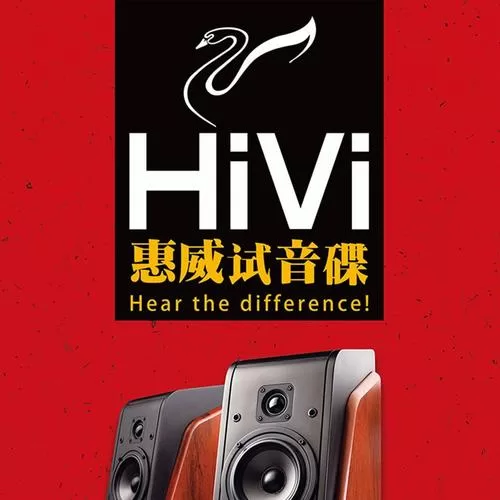 看看你的音响效果怎么样